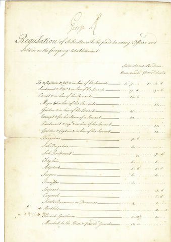 GEORGE II - Document Signed 1741 - payments for the Royal Hospital
