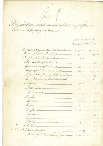 GEORGE II - Document Signed 1741 - payments for the Royal Hospital